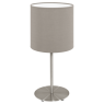 EGLO 31595 PASTERI