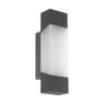LED фасаден аплик EGLO 97222 GORZANO