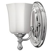 Аплик за баня ELSTEAD HK-SHELLY1-BATH SHELLY