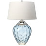 Настолна лампа ELSTEAD QUINTIESSE QN-SAMARA-TL-BLU SAMARA