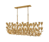 Полилей ELSTEAD QUINTIESSE QN-FLORA10-GD FLORA Полилей ELSTEAD QUINTIESSE QN-FLORA10-GD FLORA