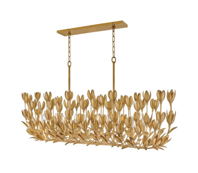Полилей ELSTEAD QUINTIESSE QN-FLORA10-GD FLORA
