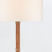 Лампион ELSTEAD QNC-REED-FL REED Лампион ELSTEAD QNC-REED-FL REED