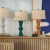 Настолна лампа ELSTEAD QUINTIESSE QNC-UPBEAT-TL-OR UPBEAT Настолна лампа ELSTEAD QUINTIESSE QNC-UPBEAT-TL-OR UPBEAT