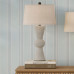 Настолна лампа ELSTEAD QUINTIESSE QNC-UPBEAT-TL-WH UPBEAT Настолна лампа ELSTEAD QUINTIESSE QNC-UPBEAT-TL-WH UPBEAT