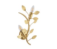 Аплик Endon 96832 Linette