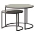 Gallery Direct 5055999228343 Argyle Coffee Table Set of 2pc.