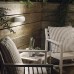 Ideal Lux 092195 Giove AP1 Bianco