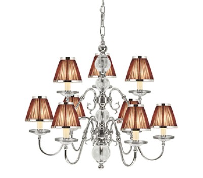 INTERIORS 1900 NEW CLASSICS 63717 TILBURG NICKEL