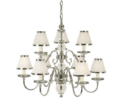 INTERIORS 1900 NEW CLASSICS 63715 TILBURG NICKEL