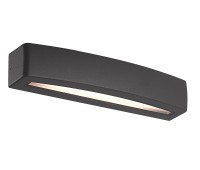VIOKEF 4223301 RIO