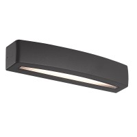 VIOKEF 4223301 RIO