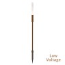 VIOKEF 4320700 STICK